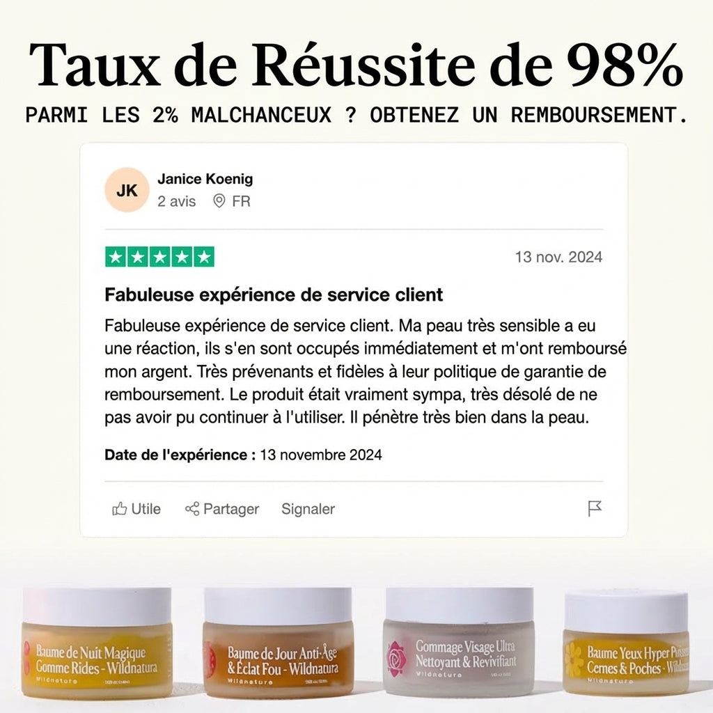 Système complet pour la peau des femmes matures