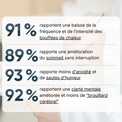 CRÈME D'IGNAME SAUVAGE POUR L'ÉQUILIBRE HORMONAL